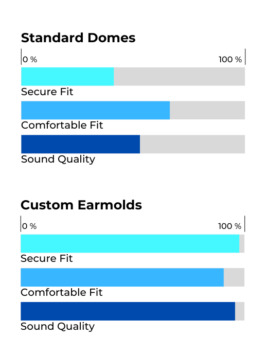 Hearing Aids 2025: Everything You Need to Know 20