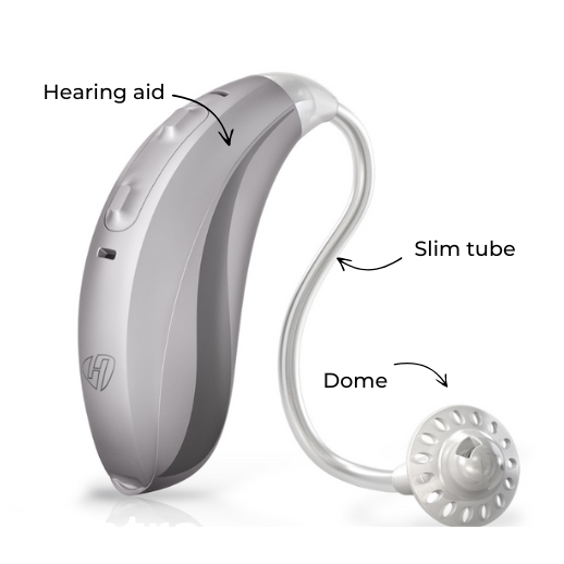 Hearing Aids 2025: Everything You Need to Know 4